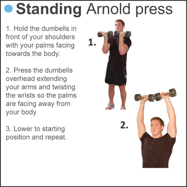 Arnold Press Standing, My Thought Lane